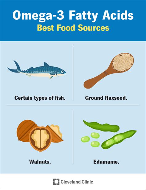 omega 3 fatty acids athletes.